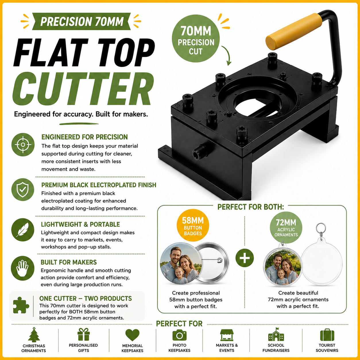Precision 70mm Round Flat Top Cutter