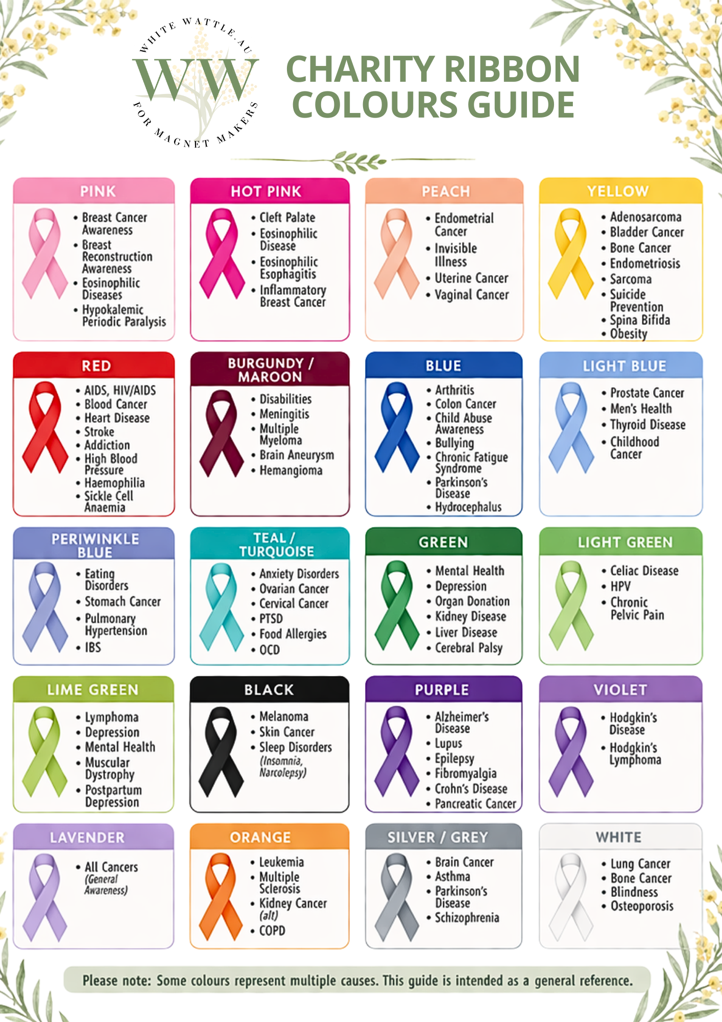 Charity Ribbon Magnet Display Frame (Double)